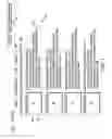 Fig. 02 - Using non-public shipper records to facilitate rating an entity based on public records of supply transactions