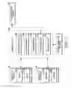 Fig. 04 - Using non-public shipper records to facilitate rating an entity based on public records of supply transactions