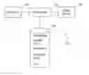 Fig. 01 - METHOD AND APPARATUS FOR ISSUING MUNICIPAL BONDS REDEEMABLE FOR FUTURE PAYMENTS OF TAXES AND OTHER OBLIGATIONS TO ISSUING MUNICIPALITY