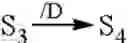 Fig. 49 - Algorithm engine for use in a pattern matching accelerator