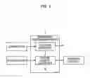 Fig. 04 - APPARATUS AND METHOD FOR PROCESSING INFORMATION, RECORDING MEDIUM AND COMPUTER PROGRAM