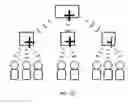 Fig. 08 - AGGREGATION OF BIO-SIGNALS FROM MULTIPLE INDIVIDUALS TO ACHIEVE A COLLECTIVE OUTCOME