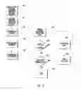 Fig. 04 - SYSTEM AND METHOD FOR MANAGING MOBILE WORKERS