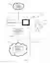Fig. 02 - Methods and apparatus for determining whether a media presentation device is in an on state or an off state using fuzzy scores and signature matches