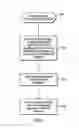 Fig. 06 - Dynamic configuration of a persistence provider