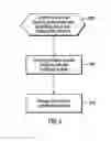 Fig. 07 - Dynamic configuration of a persistence provider