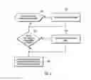 Fig. 08 - Dynamic configuration of a persistence provider