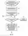 Fig. 08 - Enhancing data store backup times