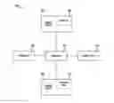 Fig. 01 - Re-establishing traceability