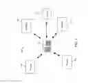 Fig. 02 - MAINTAINING DATA INTEGRITY ACROSS EXECUTION ENVIRONMENTS