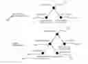 Fig. 01 - System and method for range search over distributive storage systems