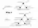 Fig. 02 - System and method for range search over distributive storage systems
