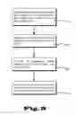 Fig. 06 - System and method for range search over distributive storage systems