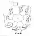 Fig. 07 - System and method for range search over distributive storage systems