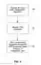 Fig. 07 - System and method for adaptively collecting performance and event information