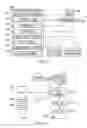 Fig. 11 - Upload manager for use in a pattern matching accelerator