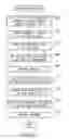 Fig. 18 - Upload manager for use in a pattern matching accelerator