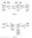 Fig. 24 - Upload manager for use in a pattern matching accelerator