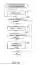 Fig. 31 - Upload manager for use in a pattern matching accelerator
