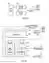 Fig. 30 - Multiple rule bank access scheme for use in a pattern matching accelerator