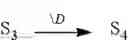 Fig. 50 - Multiple rule bank access scheme for use in a pattern matching accelerator