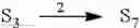 Fig. 53 - Multiple rule bank access scheme for use in a pattern matching accelerator