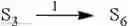Fig. 55 - Multiple rule bank access scheme for use in a pattern matching accelerator
