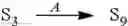 Fig. 56 - Multiple rule bank access scheme for use in a pattern matching accelerator