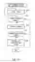 Fig. 31 - Local results processor for use in a pattern matching accelerator