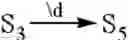 Fig. 44 - Local results processor for use in a pattern matching accelerator