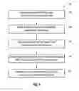 Fig. 05 - OPPORTUNITY IDENTIFICATION FOR SEARCH ENGINE OPTIMIZATION