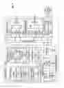 Fig. 08 - OPPORTUNITY IDENTIFICATION FOR SEARCH ENGINE OPTIMIZATION