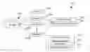 Fig. 01 - Database query optimizer that takes network choice into consideration