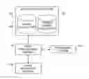Fig. 01 - Identifying particular images from a collection