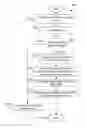 Fig. 01 - Content management system that retrieves data from an external data source and creates one or more objects in the repository