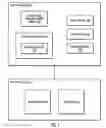 Fig. 02 - Iterative refinement of search results based on user feedback