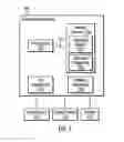 Fig. 08 - Iterative refinement of search results based on user feedback