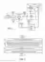 Fig. 02 - Relevant online search for long queries