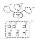 Fig. 01 - System for managing electronic assets of a software service delivery organization