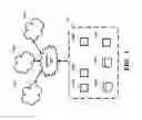 Fig. 02 - System for managing electronic assets of a software service delivery organization