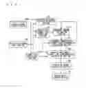 Fig. 02 - Logic diagram search device