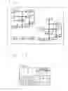 Fig. 08 - Logic diagram search device