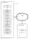 Fig. 01 - System and method for identifying a targeted consumer