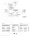 Fig. 02 - Processing electronic messages according to sender classification