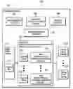 Fig. 01 - Maintaining a data structure with data set names and pointers to a plurality of catalogs