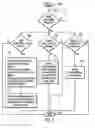 Fig. 04 - Maintaining a data structure with data set names and pointers to a plurality of catalogs