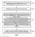 Fig. 07 - Maintaining a data structure with data set names and pointers to a plurality of catalogs