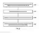 Fig. 09 - Maintaining a data structure with data set names and pointers to a plurality of catalogs