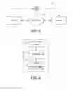 Fig. 02 - System, method and computer program product for providing content based upon a representation of the same