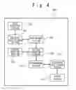 Fig. 04 - Information management apparatus, data processing method and computer program